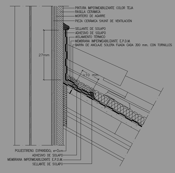 Bloque Autocad Detalle de Encuentro faldon-paramento
